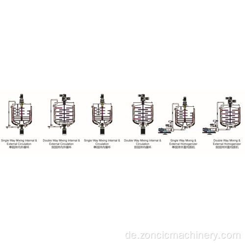 Interne und externe Vakuum -Homogenisator -Emulgiermixer Gesichtscreme -Maschine